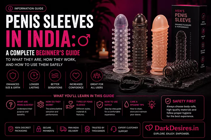 Penis Sleeves in India: A Complete Beginner's Guide to What They Are, How They Work, and How to Use Them Safely